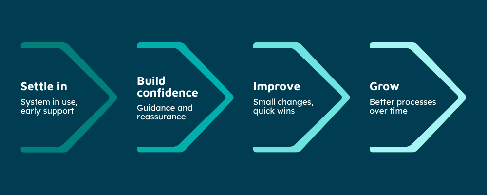 CSM blog graphics (1)