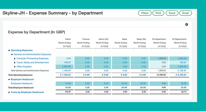 Intacct Custom Report-Expenses By Department And Head