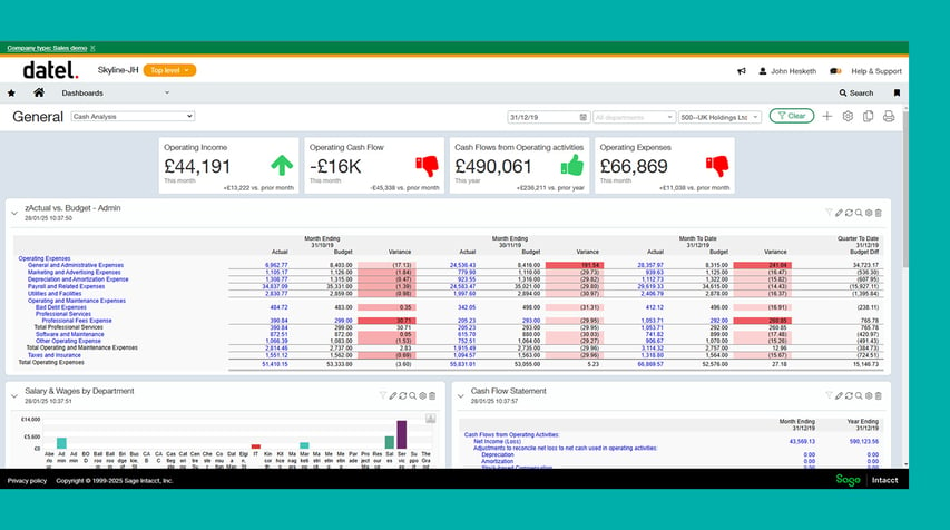 Intacct Dashboard-Cash Flow Statement