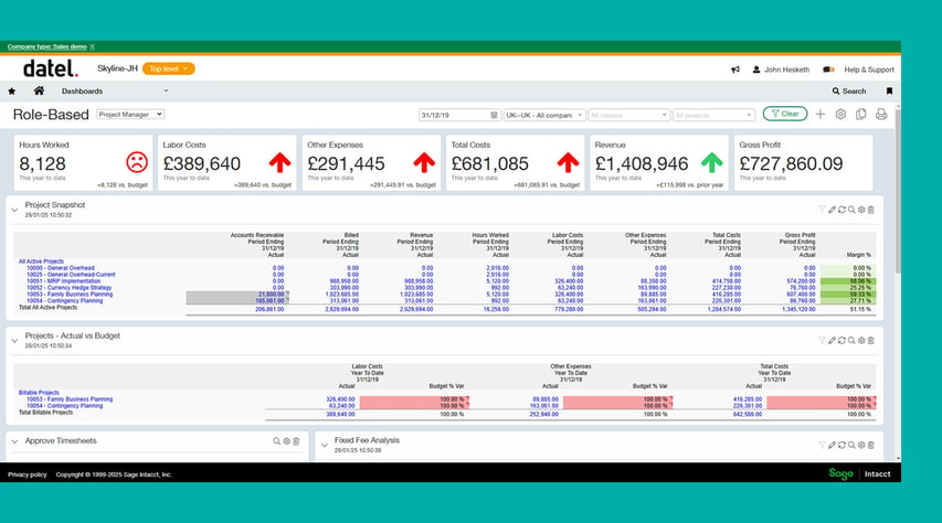 Intacct Dashboard-Dimensional By Project