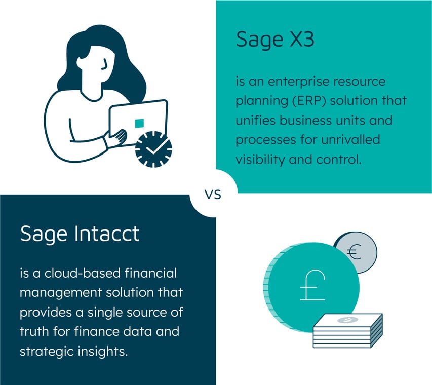 SageX3 vs Sage intacct-3